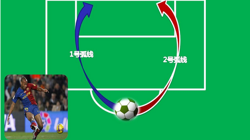 自由足球MF弧线传球方法 MF弧线传球操作技