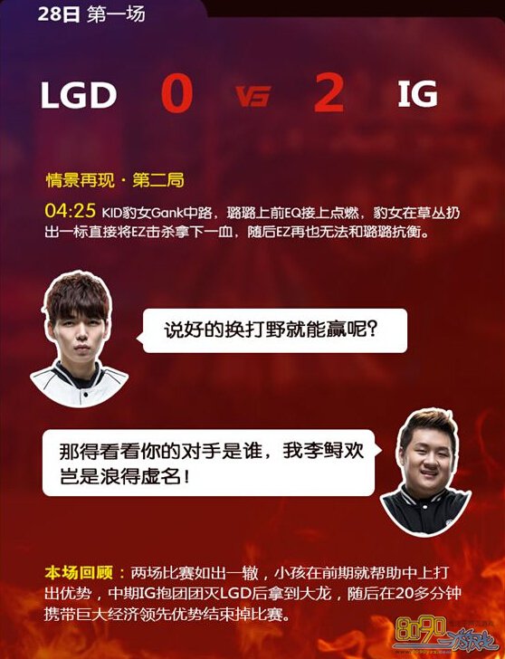lol2016lpl28号LGD和IG谁赢了 28日比赛结果是