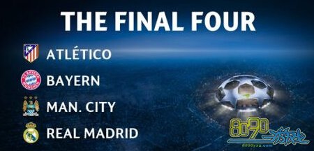 2015-2016欧冠半决赛比赛时间以及抽签分组对