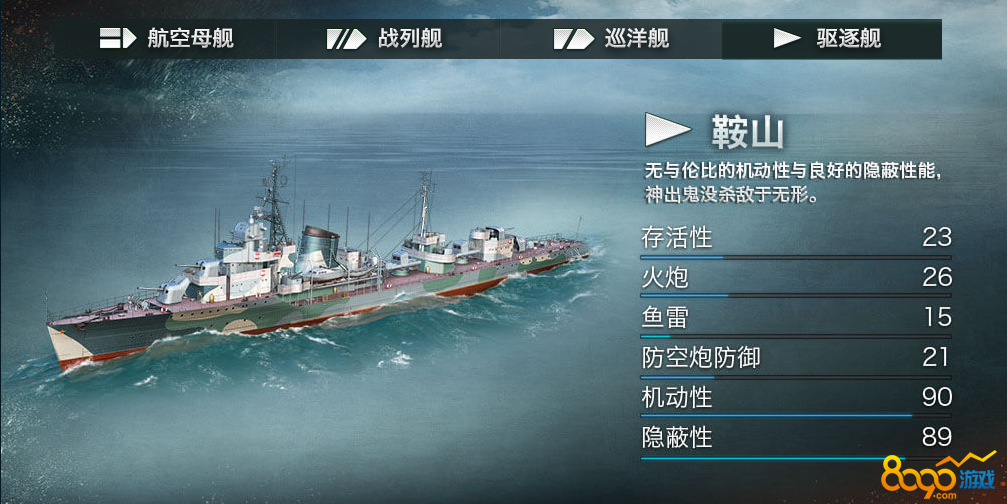 战舰世界驱逐舰怎么玩 驱逐舰的优势是什么