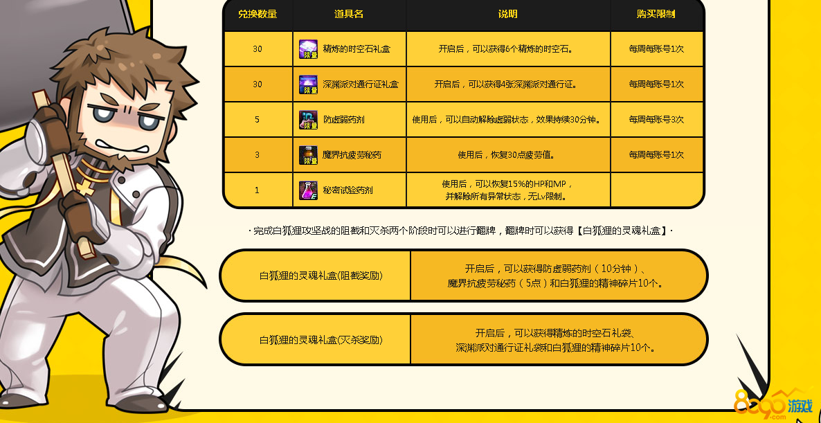 dnf2017316ջ߽ᱻɾ