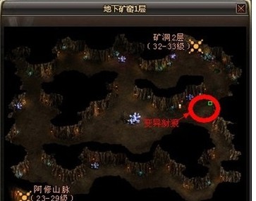 ���ֹ��ԣ������������Ҳ����սboss,�������߱���