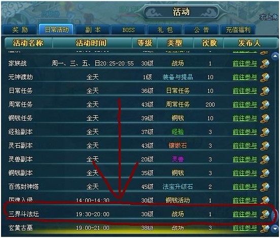 �����������綷��̳���� ���綷��̳��ʲô����