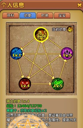 ����ӡ��