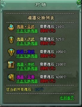 ����װ��