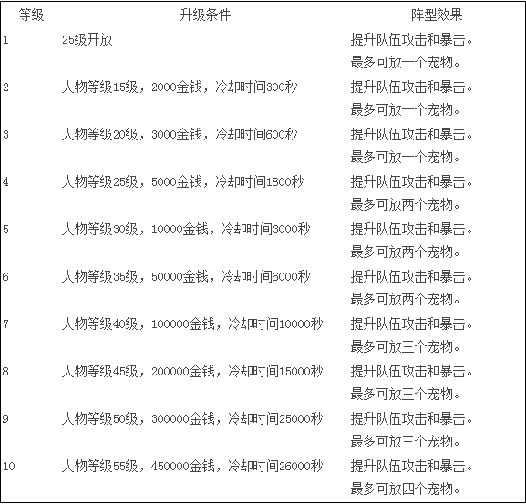 ����ӡ��