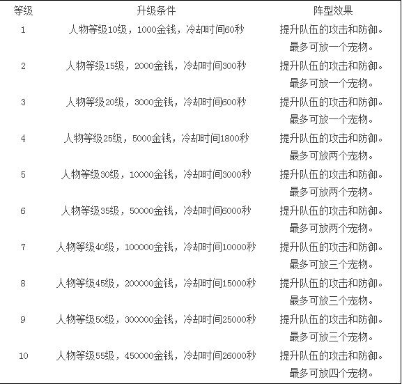 ����ӡ��