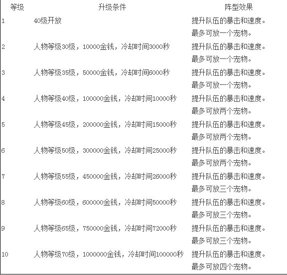 ����ӡ��