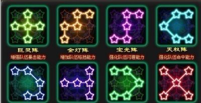 ն��¼��ʹ�ù��� �������ôʹ���󷨵�