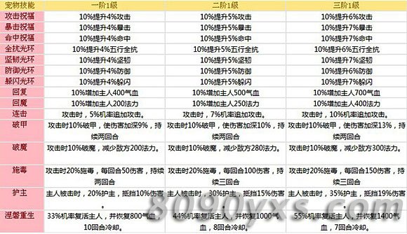 λ÷ɳ＼ǿԱ Щ＼һҪѧ