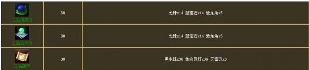 大话神仙三品丹药