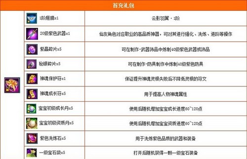 �׳��������