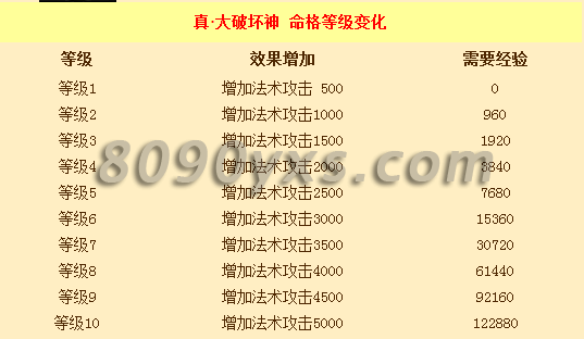 ���ɵ��桤���ƻ�������