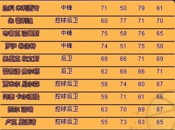 ������Ƭ