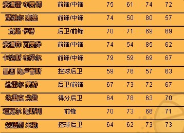 ������Ƭ