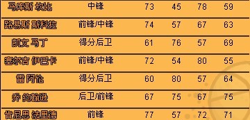 ������Ƭ