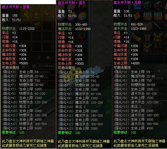 傲视遮天盘古武器图