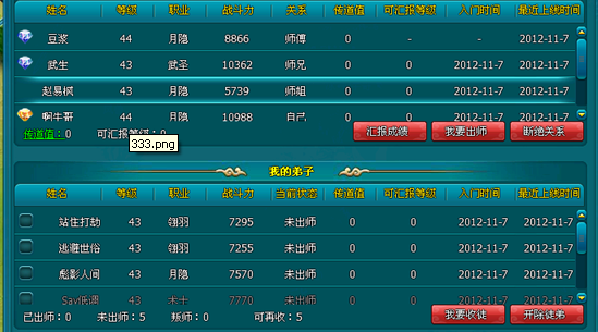 ������Եʦͽ����