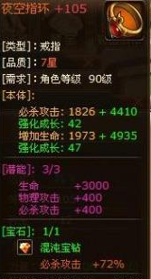 ��Ѫ��������ָ