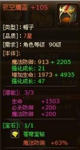 ��Ѫ������ͷ��