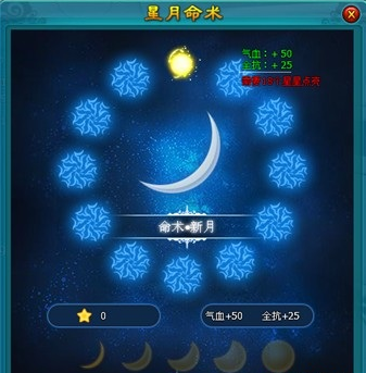 倾世情缘星月命术