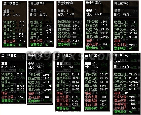 决战王城勋章兑换