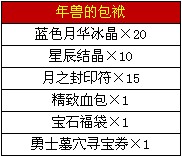 Ӣ�������´��