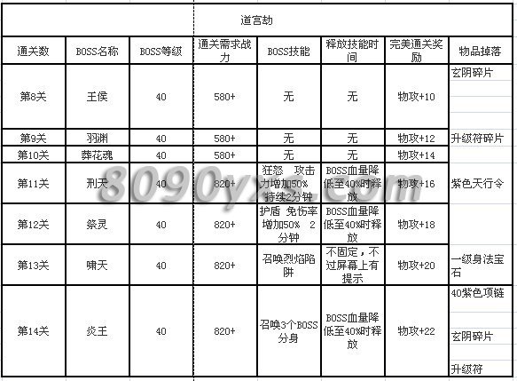 ���н�������