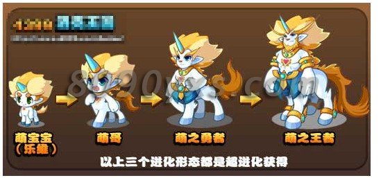 萌哥快速进化攻略