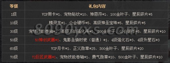 Ӣ�������Ի�ս�����