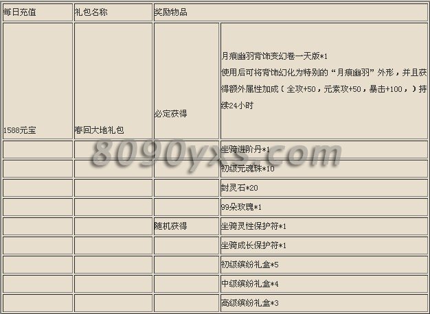 ���н�,�����