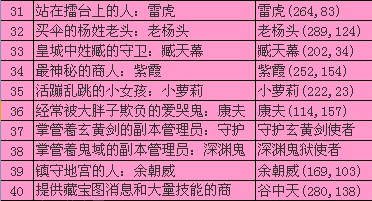 玄仙传奇西天取经