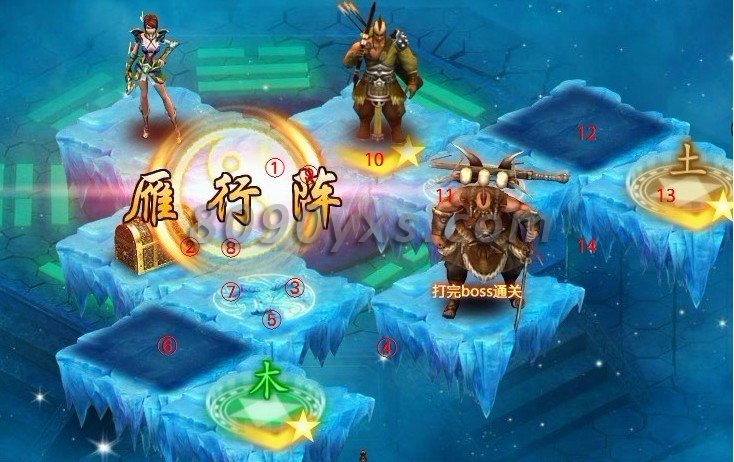 �������߷�