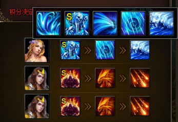 神曲英灵竞技系统如何玩 英灵竞技系统有什么用