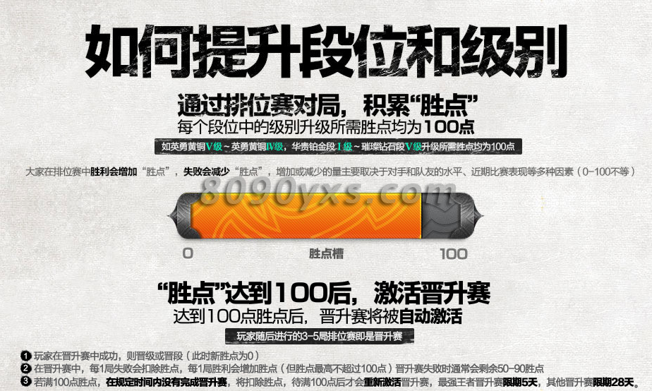 英雄联盟新排行体系有什么好处 排位体系怎么提升