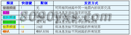 ����ս��