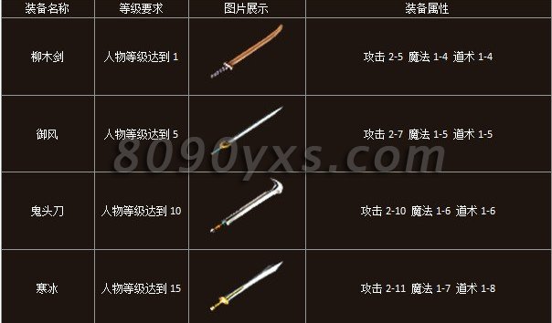 ����ս��ʦ