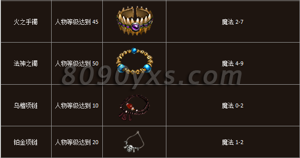 ����ս����ô����װ��