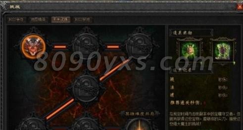 ����ս����ظ���