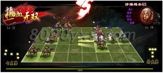 ��Ѫ��˫ͨ�ع���