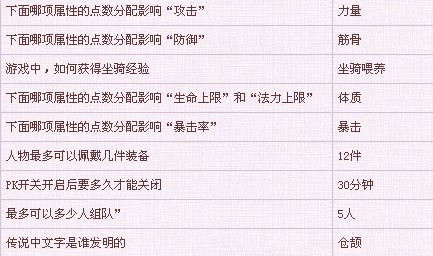 ������������������