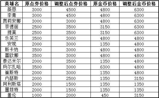 LOLӢ�ۺ�Ƥ��