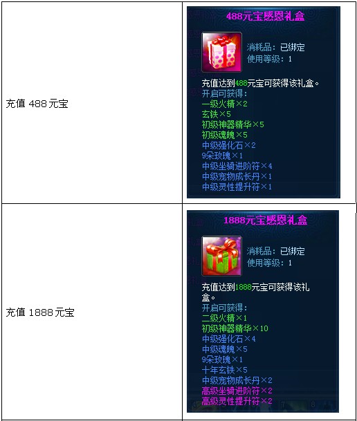 仙侠傲世网页游戏