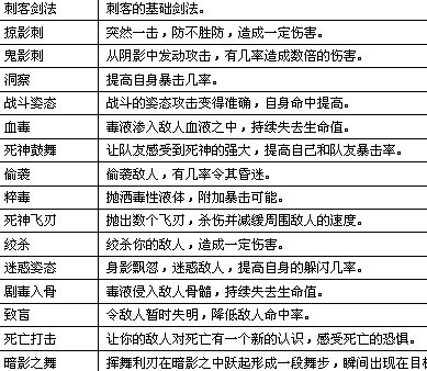 ������̿�