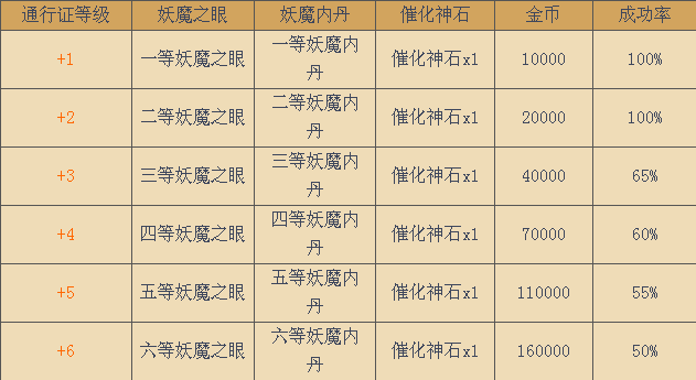 ������Ե