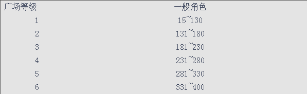 ������Ե