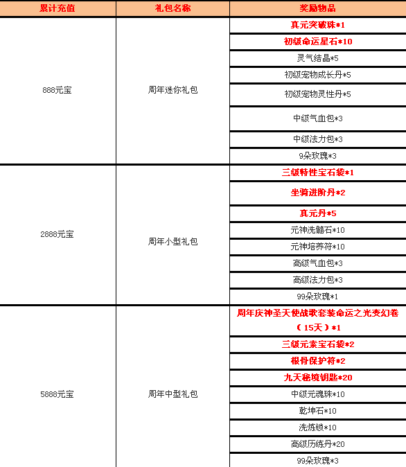 ���н��������