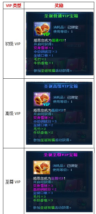 YY仙侠傲世 相约圣诞激情狂欢