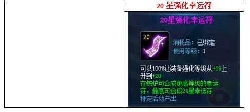 YY仙侠傲世 相约圣诞激情狂欢