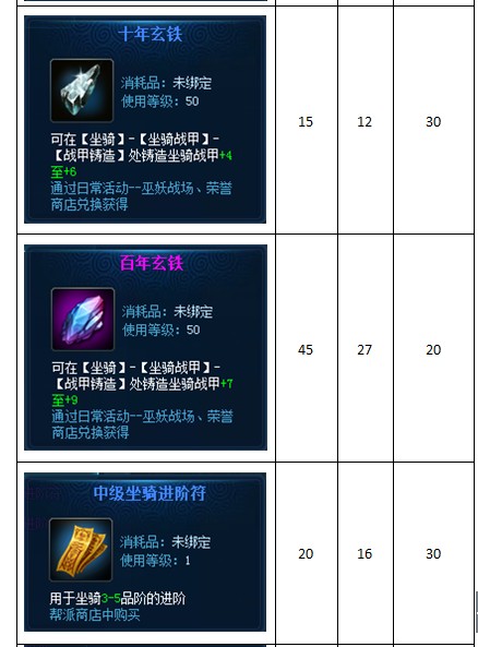 YY仙侠傲世 相约圣诞激情狂欢